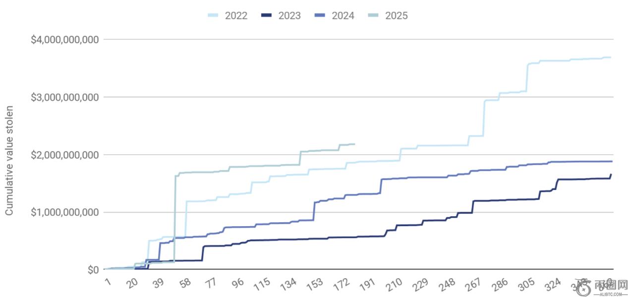 浙视新年盛,节目安排,明星亮相,Ebpay安全承兑,Ebpay回收销售,Ebpay承兑,Ebpay充值