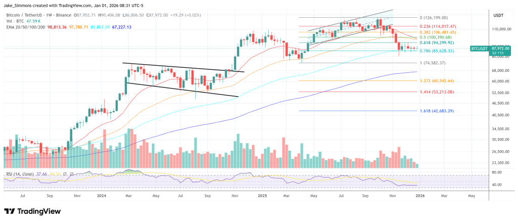 萨内加盟拜,仁意愿坚定,瓜迪奥拉未,Ebpay安全承兑,Ebpay回收销售,Ebpay承兑,Ebpay充值