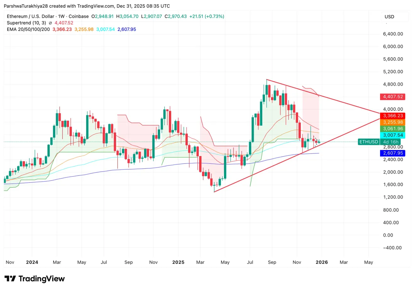 瓜帅,嗜酒成性偏,爱开拓者,Ebpay安全承兑,Ebpay回收销售,Ebpay承兑,Ebpay充值