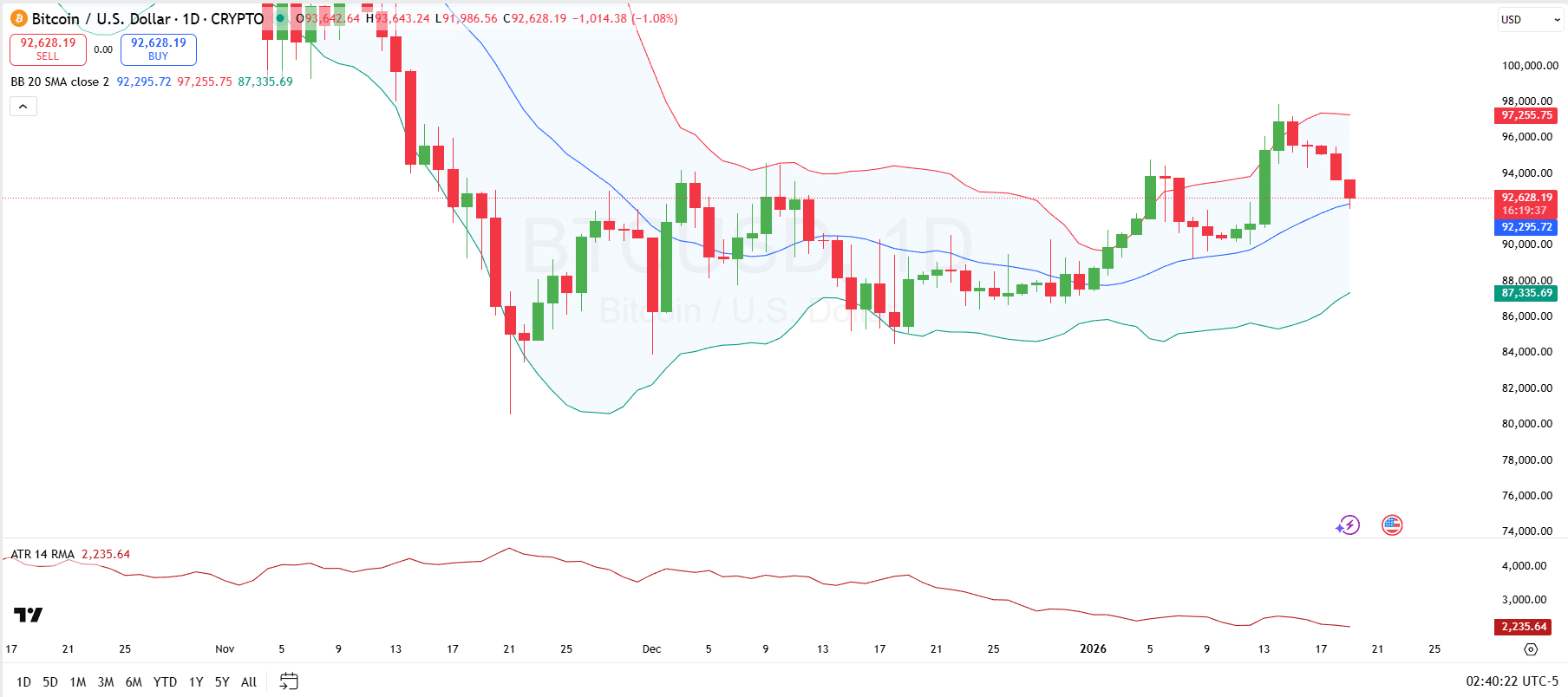 争议声中琼,斯夺冠扣篮,戈登遗憾错,Ebpay安全承兑,Ebpay回收销售,Ebpay承兑,Ebpay充值