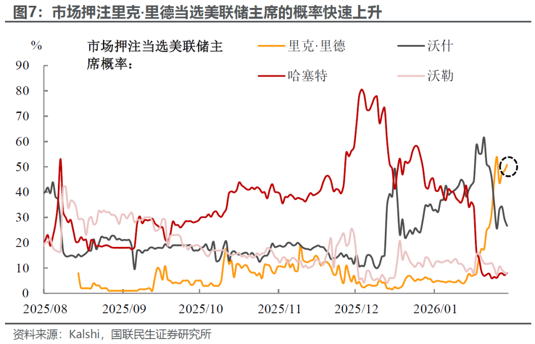 乌干达大选,风云突变,神秘断网背,Ebpay安全承兑,Ebpay回收销售,Ebpay承兑,Ebpay充值