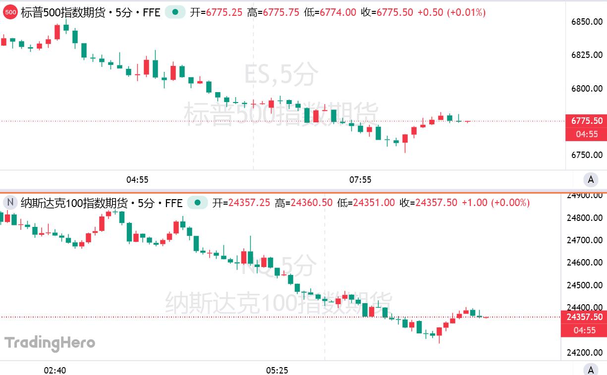 星期三,续集不止,费斯特叔叔,Ebpay安全承兑,Ebpay回收销售,Ebpay承兑,Ebpay充值