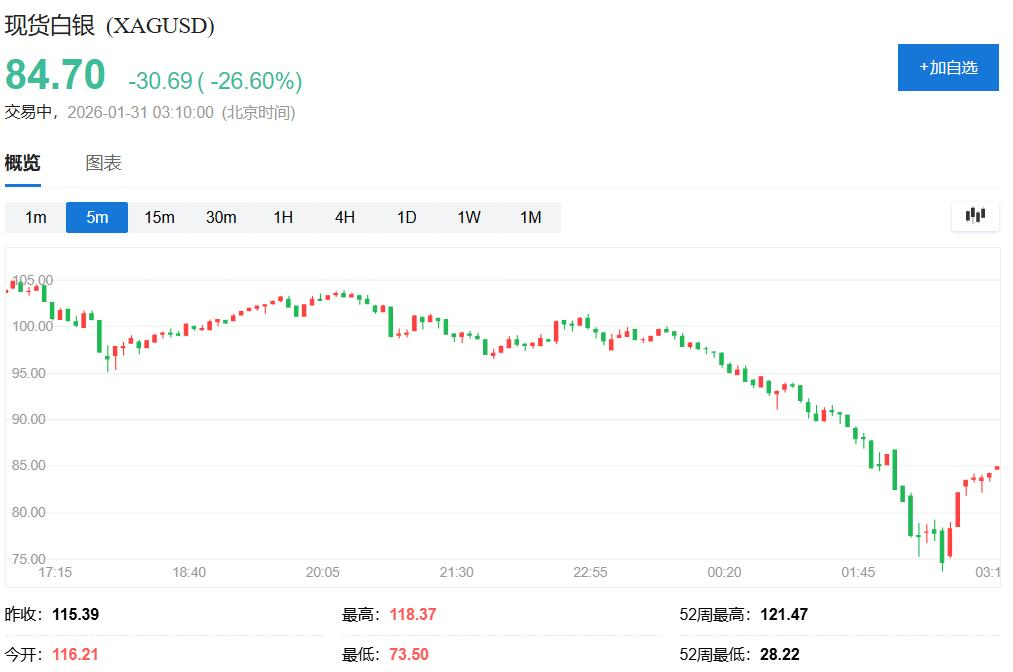 费德勒赞瓦,林卡,实至名归名,Ebpay安全承兑,Ebpay回收销售,Ebpay承兑,Ebpay充值