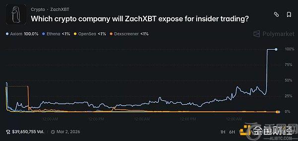 北京警方通,吴某凡涉嫌,强奸罪,Ebpay安全承兑,Ebpay回收销售,Ebpay承兑,Ebpay充值