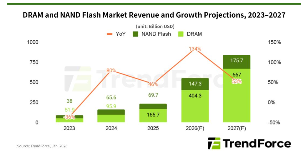 月比特币以,太坊收益率,分析,Ebpay安全承兑,Ebpay回收销售,Ebpay承兑,Ebpay充值