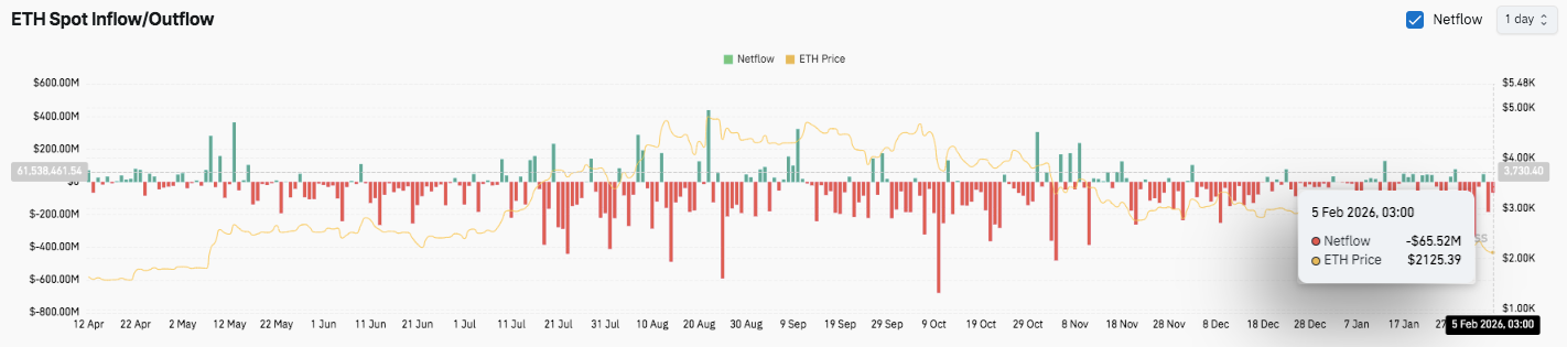 加密货币新,纪元来临,白宫顾问揭,Ebpay安全承兑,Ebpay回收销售,Ebpay承兑,Ebpay充值