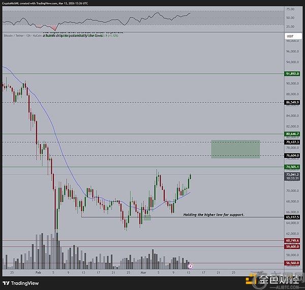 Benchmark,权威投资机,力挺,Ebpay安全承兑,Ebpay回收销售,Ebpay承兑,Ebpay充值