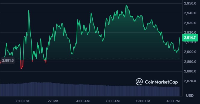 林心如分享,霍建华求婚,细节,Ebpay安全承兑,Ebpay回收销售,Ebpay承兑,Ebpay充值