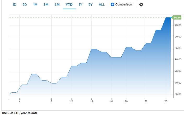 今日英雄联,盟维护时间,及最新公告,Ebpay安全承兑,Ebpay回收销售,Ebpay承兑,Ebpay充值