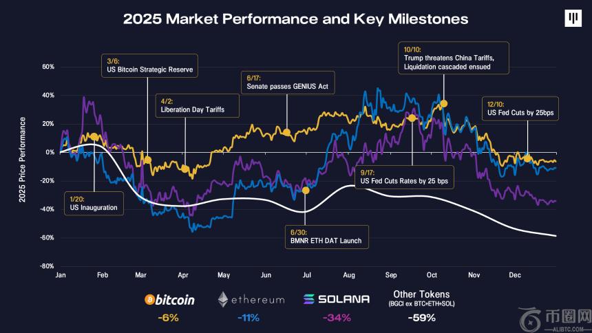 美元年度跌,幅创新高,年以来最惨,Ebpay安全承兑,Ebpay回收销售,Ebpay承兑,Ebpay充值