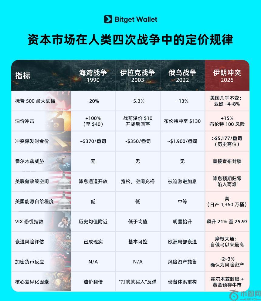 马斯克领航,再获,亿巨额,Ebpay安全承兑,Ebpay回收销售,Ebpay承兑,Ebpay充值