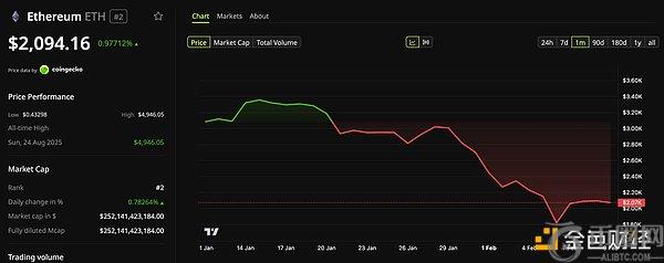月加密风云,再起,币安,Ebpay安全承兑,Ebpay回收销售,Ebpay承兑,Ebpay充值