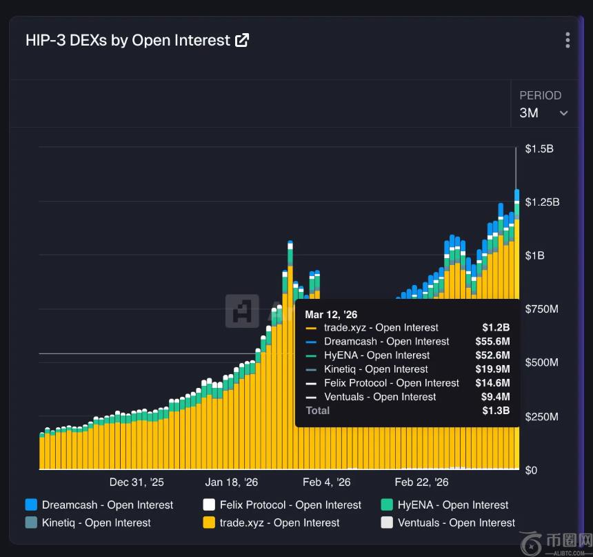 打造你的数,字金库,平台一站式,Ebpay安全承兑,Ebpay回收销售,Ebpay承兑,Ebpay充值