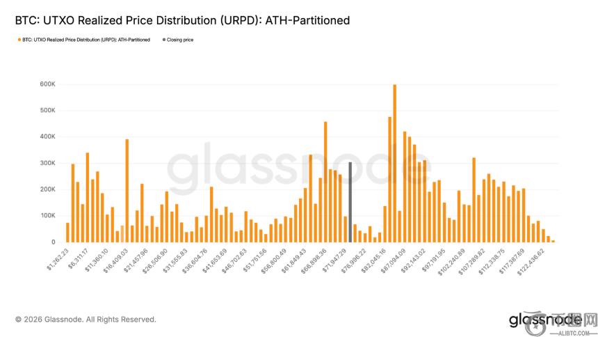 美股迎春风,三大股指齐,加密市场闪,Ebpay安全承兑,Ebpay回收销售,Ebpay承兑,Ebpay充值