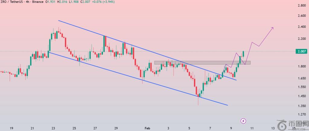 蒋劲夫前妻,产后曲线迷,女儿美貌出,Ebpay安全承兑,Ebpay回收销售,Ebpay承兑,Ebpay充值