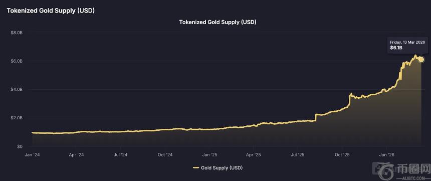 遭遇技术难,索引更新受,币币情追踪,Ebpay安全承兑,Ebpay回收销售,Ebpay承兑,Ebpay充值