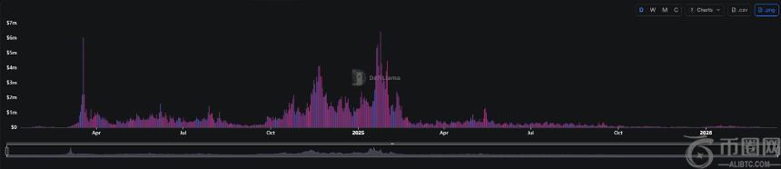 乌布雷三分,中创纪录,精准关键球,Ebpay安全承兑,Ebpay回收销售,Ebpay承兑,Ebpay充值