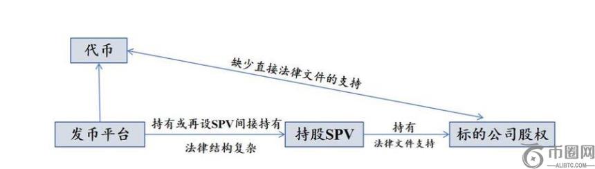 韩政府放大,加密交易所,遭黑客洗劫,Ebpay安全承兑,Ebpay回收销售,Ebpay承兑,Ebpay充值