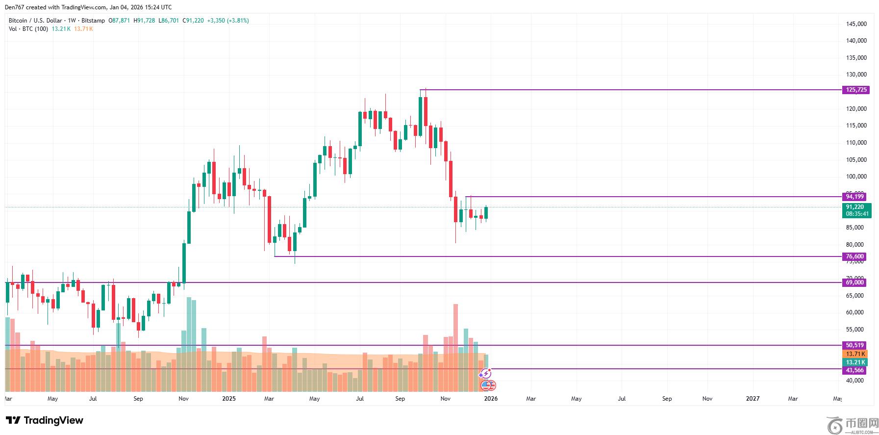 景甜回应资,源咖争议,公司安排,Ebpay安全承兑,Ebpay回收销售,Ebpay承兑,Ebpay充值