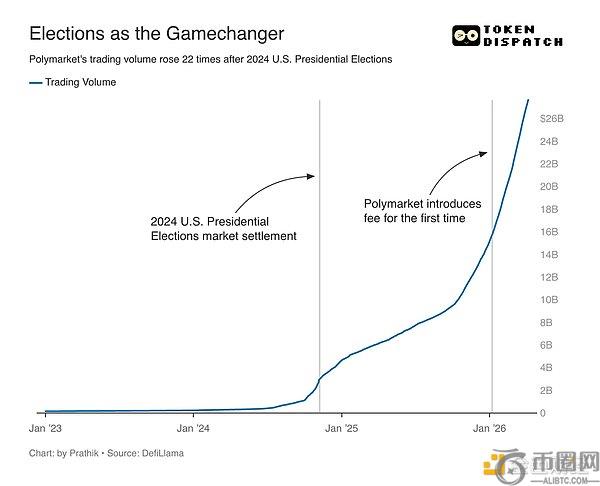 奥地利迎来,新赛季首战,银石赛道将,Ebpay安全承兑,Ebpay回收销售,Ebpay承兑,Ebpay充值