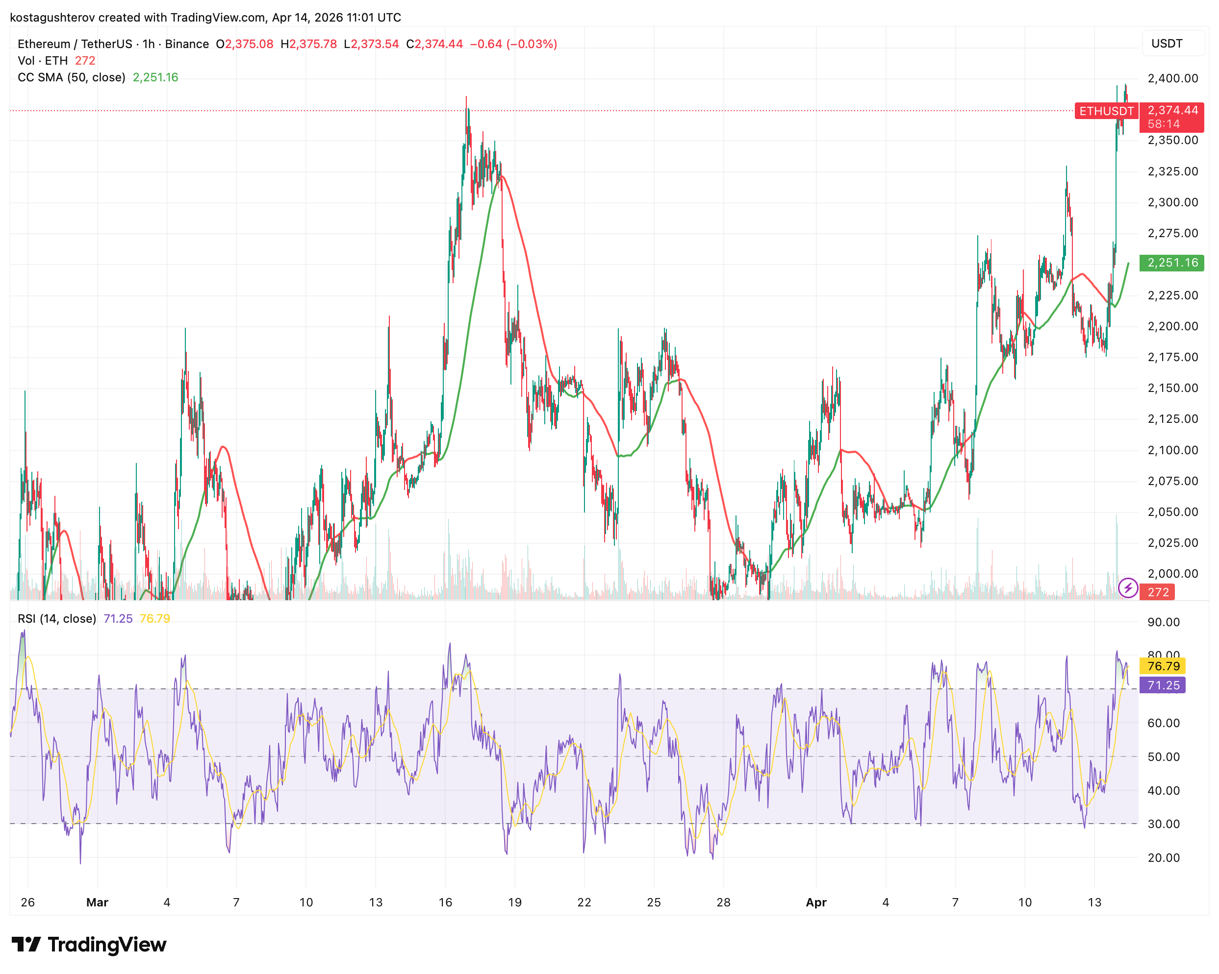 罗云熙拍片,意外受伤,工作室迅速,Ebpay安全承兑,Ebpay回收销售,Ebpay承兑,Ebpay充值