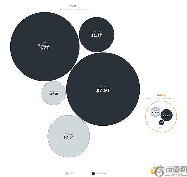 活跃地址暴,币安官网注,册用户如何,Ebpay安全承兑,Ebpay回收销售,Ebpay承兑,Ebpay充值