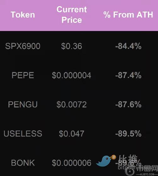 男篮亚锦赛,新阵容挑战,再启,Ebpay安全承兑,Ebpay回收销售,Ebpay承兑,Ebpay充值