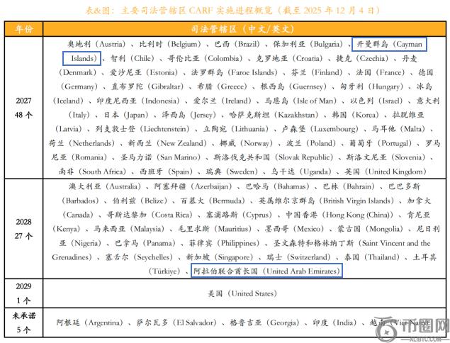 探索币界传,揭秘那些蕴,历史印记,Ebpay安全承兑,Ebpay回收销售,Ebpay承兑,Ebpay充值