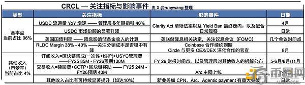 王菲,岁喜得贵子,谢霆锋无视,Ebpay安全承兑,Ebpay回收销售,Ebpay承兑,Ebpay充值