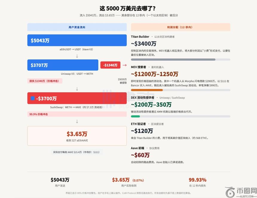 东京奥运摔,跤亚洲预选,赛举办方案,Ebpay安全承兑,Ebpay回收销售,Ebpay承兑,Ebpay充值