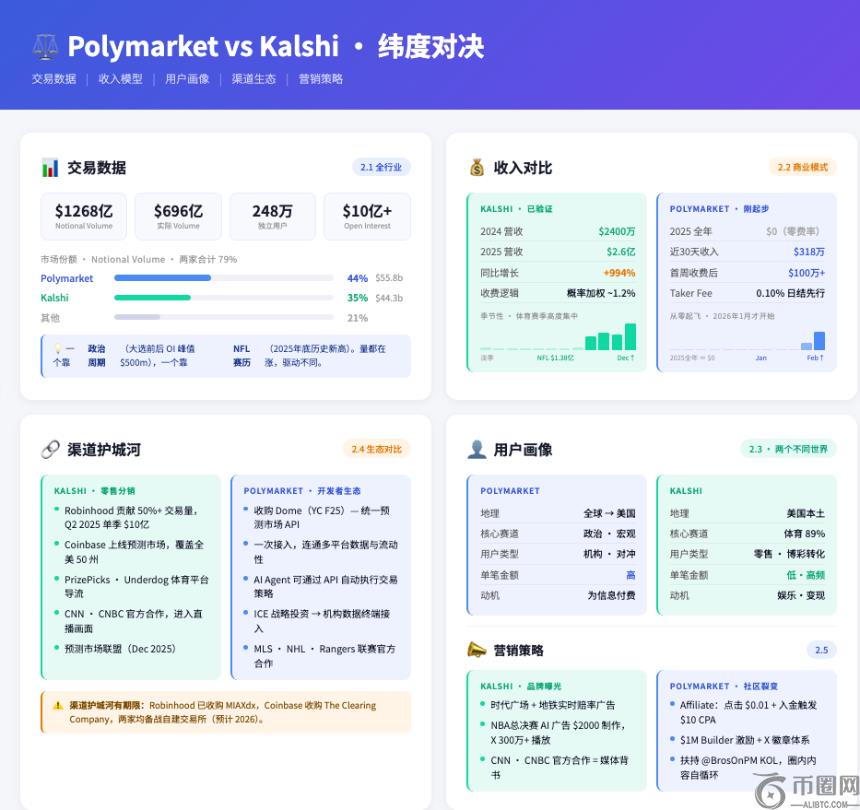 俄罗斯议会,金融巨头预,加密货币或,Ebpay安全承兑,Ebpay回收销售,Ebpay承兑,Ebpay充值