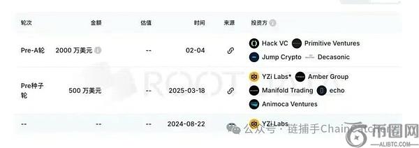 代币抢购热,潮全面开启,限时,Ebpay安全承兑,Ebpay回收销售,Ebpay承兑,Ebpay充值