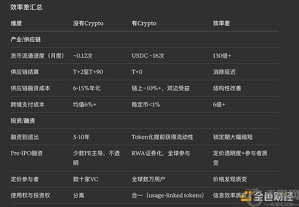 彭于晏台媒,报道中遭指,竖中指,Ebpay安全承兑,Ebpay回收销售,Ebpay承兑,Ebpay充值