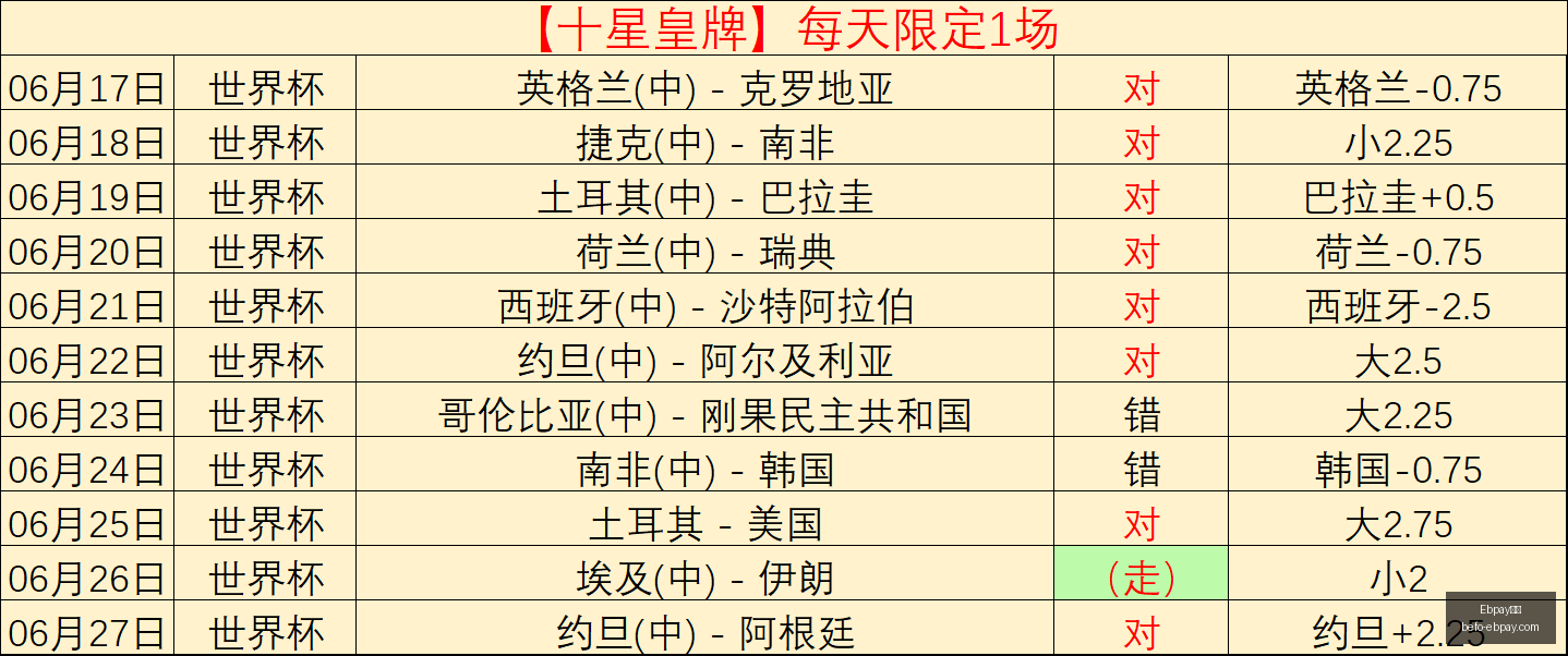 钱包,Ebpay钱包,Ebpay钱包官网,Ebpay钱包官网,Ebpay数字钱包,Ebpay安全支付,Ebpay快速交易,Ebpay官方入口