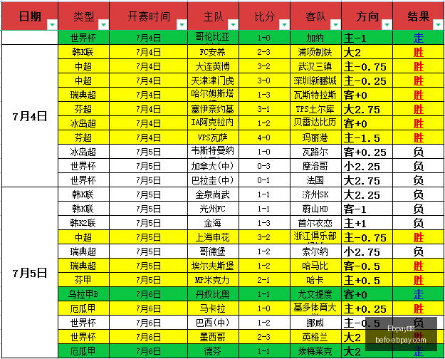 钱包,Ebpay钱包,Ebpay钱包官网,Ebpay钱包官网,Ebpay数字钱包,Ebpay安全支付,Ebpay快速交易,Ebpay官方入口
