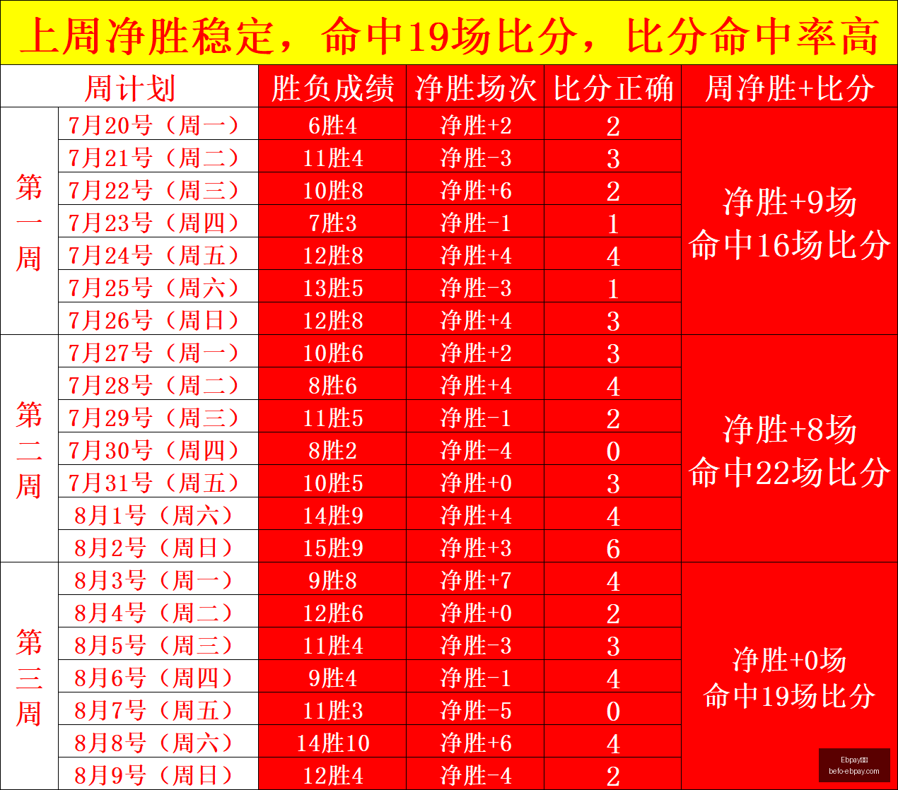 钱包,Ebpay钱包,Ebpay钱包官网,Ebpay钱包官网,Ebpay数字钱包,Ebpay安全支付,Ebpay快速交易,Ebpay官方入口