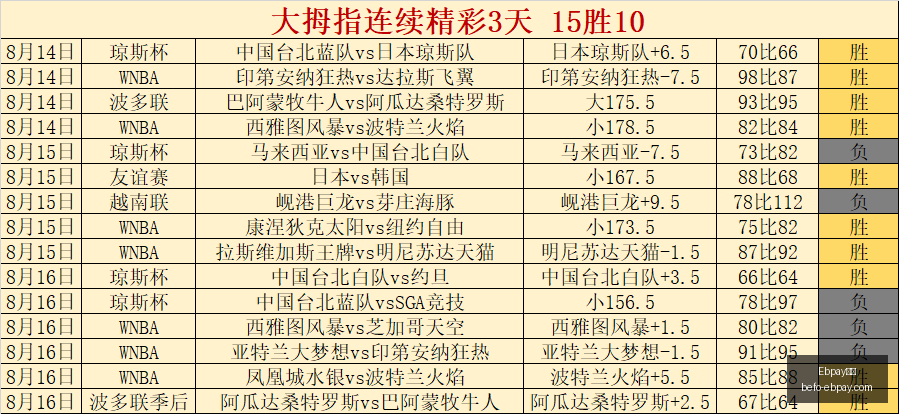 钱包,Ebpay钱包,Ebpay钱包官网,Ebpay钱包官网,Ebpay数字钱包,Ebpay安全支付,Ebpay快速交易,Ebpay官方入口