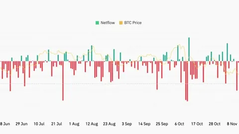 独家揭秘：巨鲸动向！比特币或将飞跃9.4万大关，直冲10.6万美元新高！_ - 币市风云录