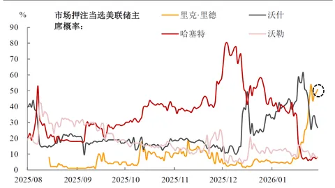 乌干达大选风云突变，神秘断网背后，Bitchat离线通讯应用爆红，荣登下载榜单巅峰，揭秘网络隐秘力量！