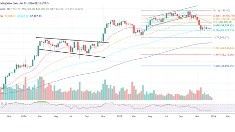 比特币量子威胁逼近：币安注册快速布局抗量子交易安全