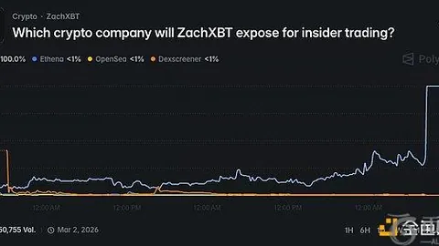 张继科遭淘汰？金晨看房邂逅神秘男伴同行
