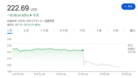 比特币跌破70美元大关，币圈动态揭秘！
