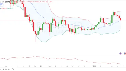 焦科维奇成就生涯百冠里程碑