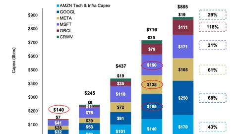 中国国奥惜败韩国仍显英勇，表现远超预期引赞誉