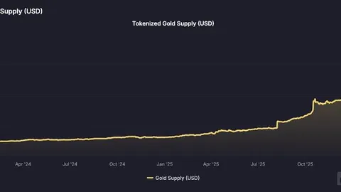 “权威投资机构The Benchmark Company力挺MSTR，持续看好其投资价值，买入评级再升级，币圈焦点必看！”