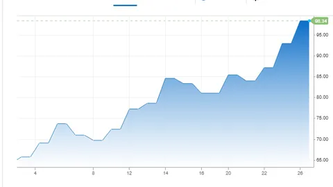 今日英雄联盟维护时间及最新公告揭晓