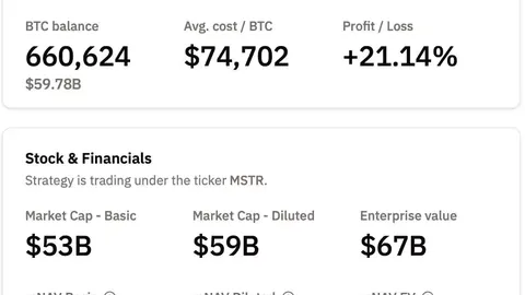 杜锋因累积6次技术犯规遭停赛一场，无法参加疆粤对决