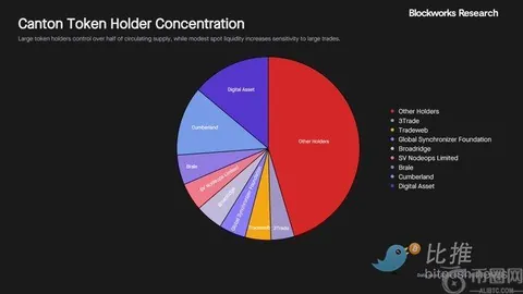 2025王者荣耀KPL春季赛启动日期揭晓