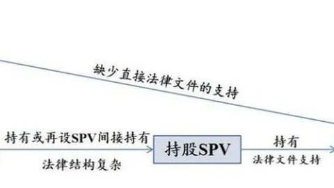 韩政府放大招：加密交易所遭黑客洗劫，或将面临损失10%罚款重罚！币币情独家解析
